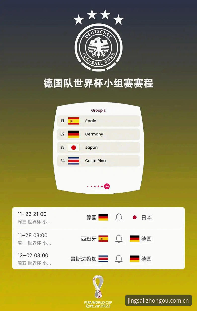 德国队2026世界杯大名单解读指南：诺伊尔回归与中欧体育赛事观赛攻略