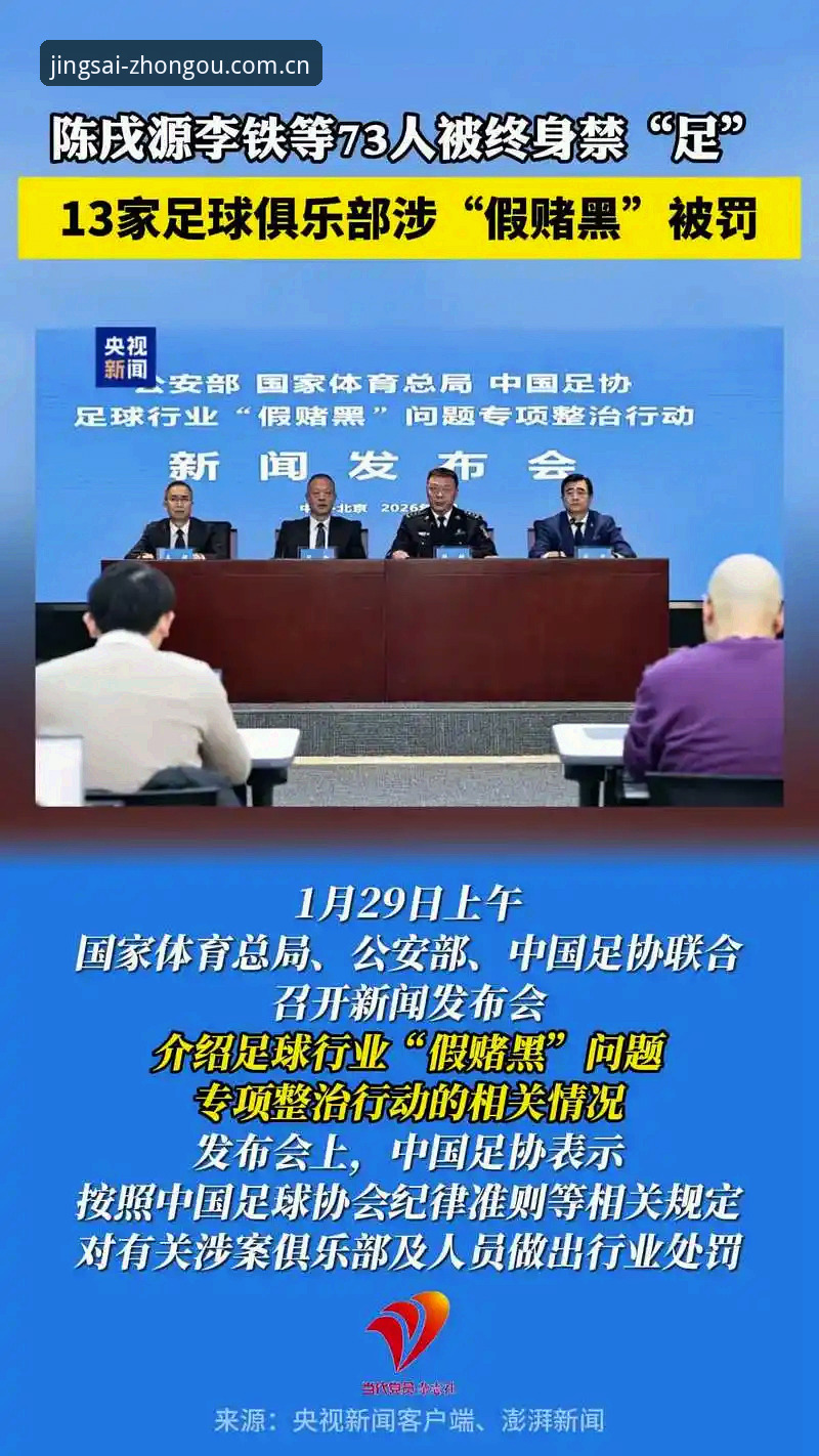 足协第三批禁足名单全面解析：中欧体育新闻安装教程中的行业观察与数据追踪